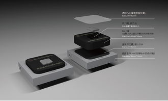 zonebrand設計機構出品 智能科技公司產品包裝設計