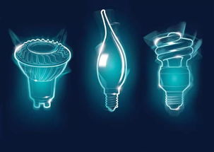 電子科技類產(chǎn)品包裝設(shè)計(jì)的創(chuàng)新與實(shí)踐